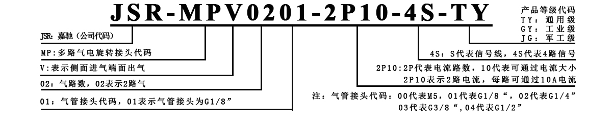 MPV0201
