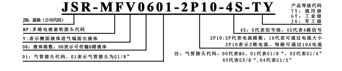 MFV06
