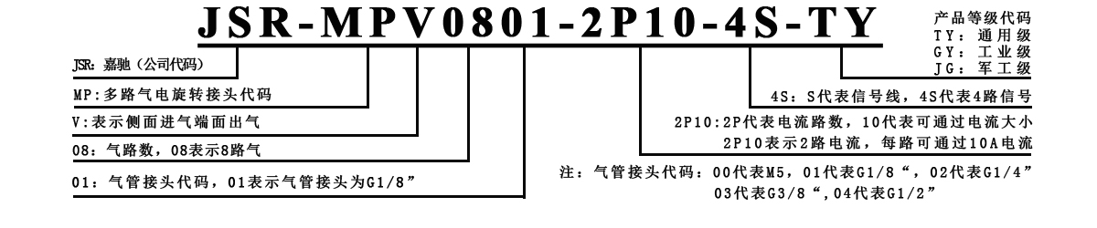 MPV08