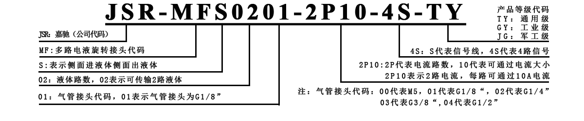 MFS02