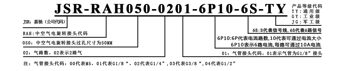 RAH050