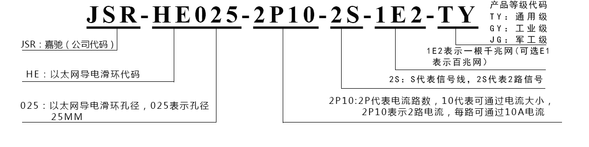 HE025